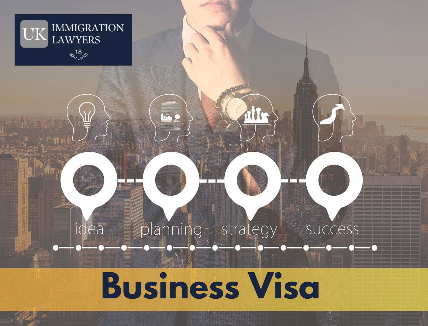 The Immigration Process for Entrepreneurs and Startups in the UK